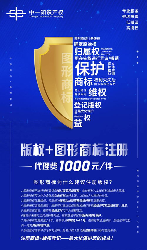 中一知识产权 2021年7月商标活动与知识产权服务深度解析
